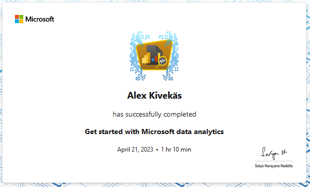 ms started microsoft analytics
