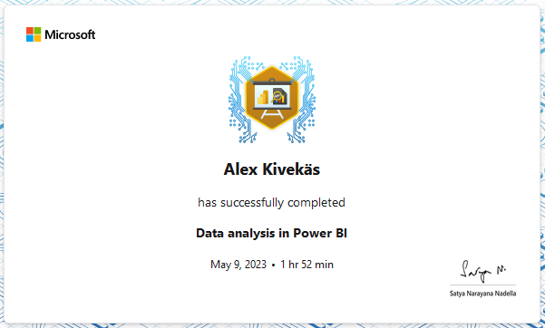 ms analysis power bi